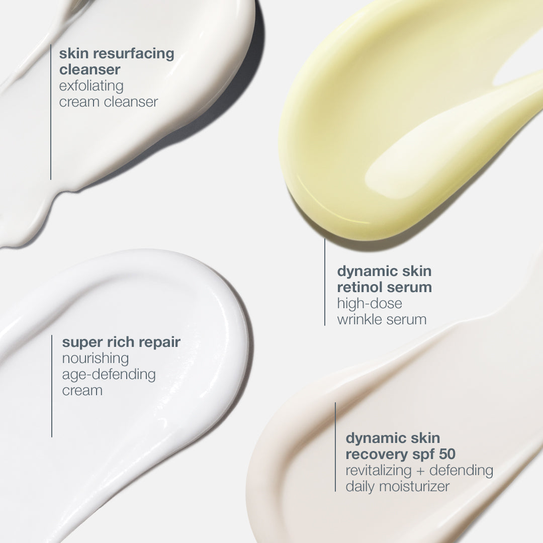 Skin Aging Solutions Kit Dermalogica